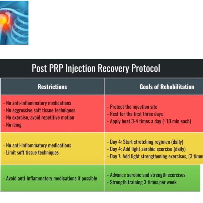 PRP FOR ATHLETE IMPROVEMENT 3 WhatsApp Image 2025 10 29 at 1.40.44 PM